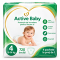 Active